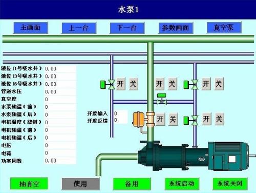 汉中洋县水泵自动控制系统八号